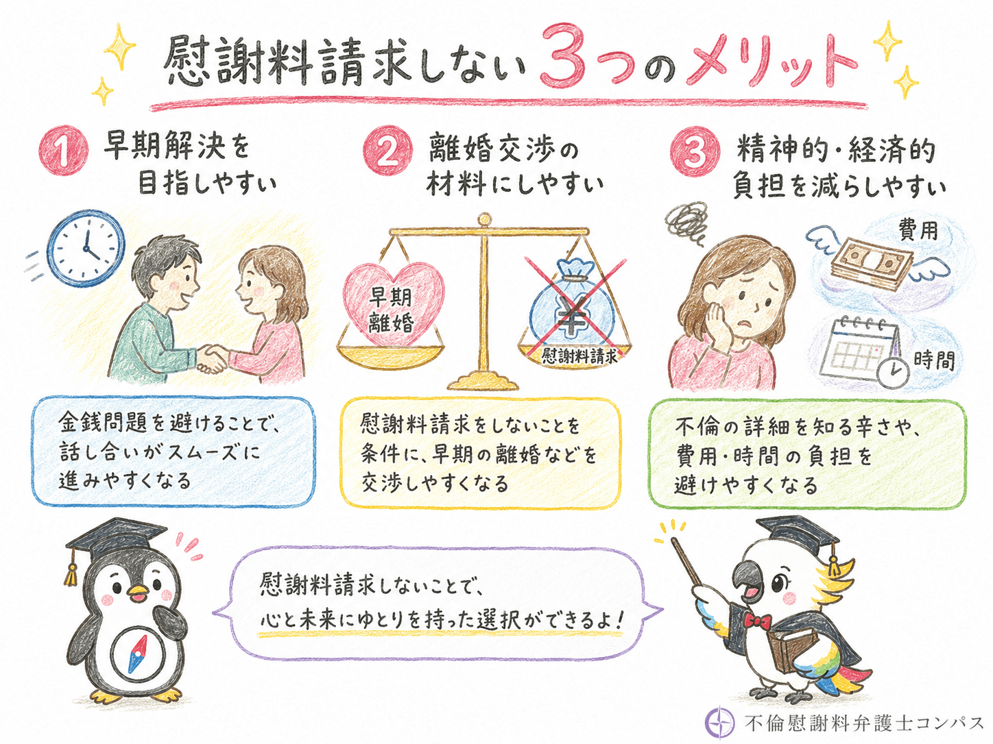 ３章　慰謝料請求しないメリット３つ